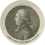 Christoph Friedrich Ammon